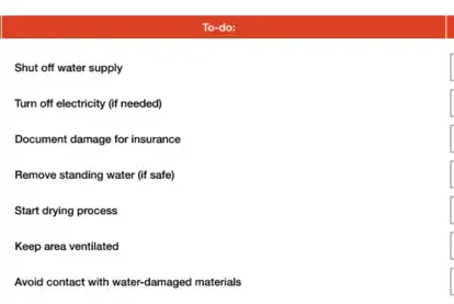 Pipe Burst Checklist