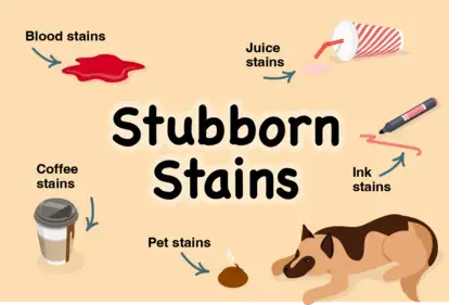 Remove Stubborn Stains infographic