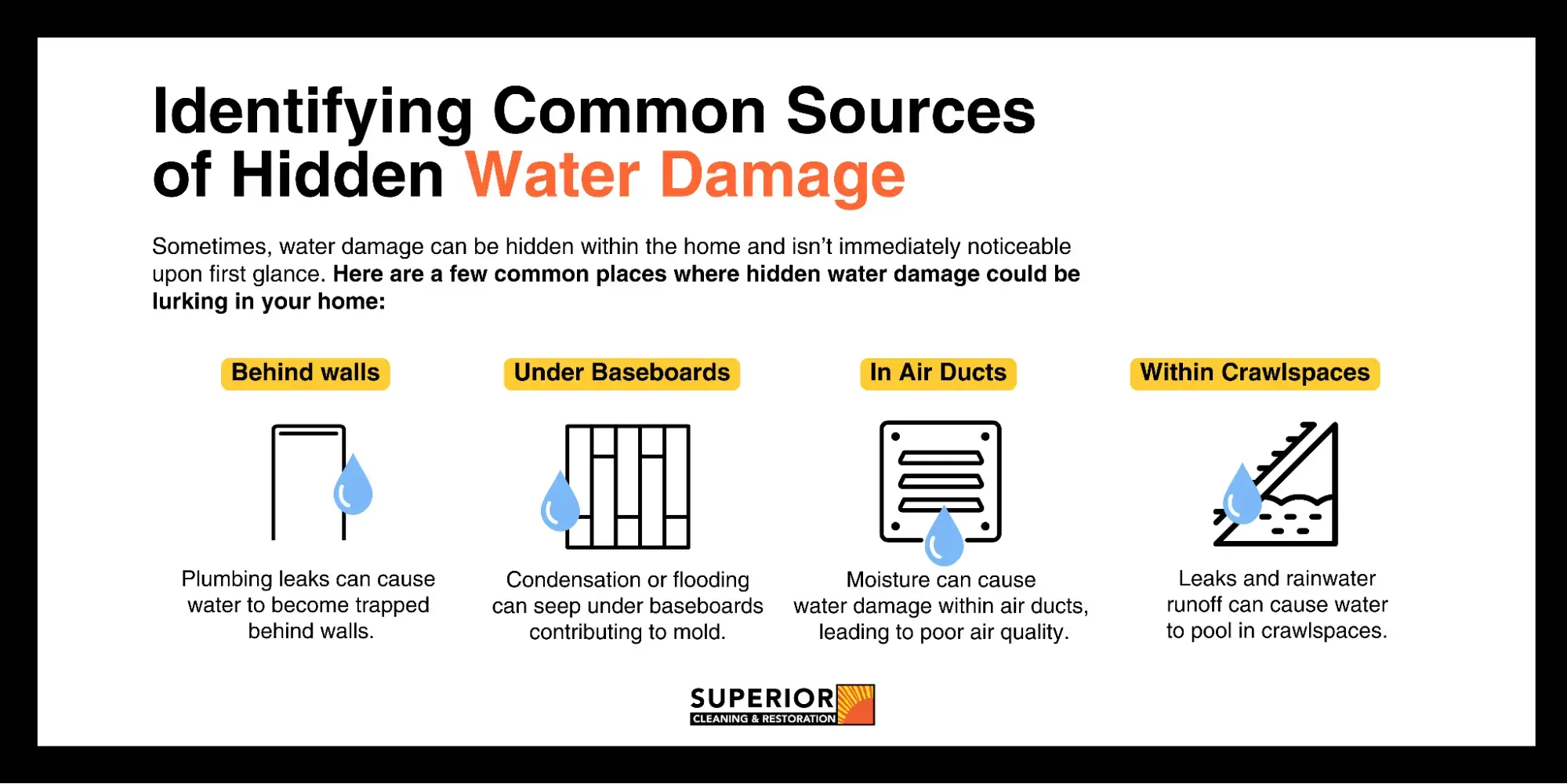 The Dangers of DIY Water Restoration - Identifying Common Sources of Hidden Water Damage